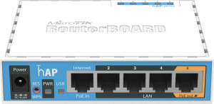 Маршрутизатор Mikrotik RB951Ui-2nD