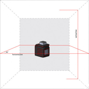 Уровень лазерный ADA Cube 360 Basic Edition (А00443)