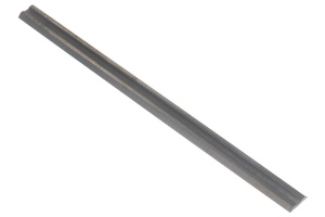 Ножи д/эл. рубанка ПРАКТИКА, 82х5,5мм (2шт),твердосплав.сталь (037-411)